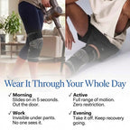 Knevio® Knee Sleeve
